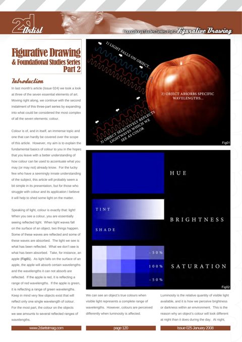 Figurative & Foundational Studies Series 2, original 2DArtist magazine page 2